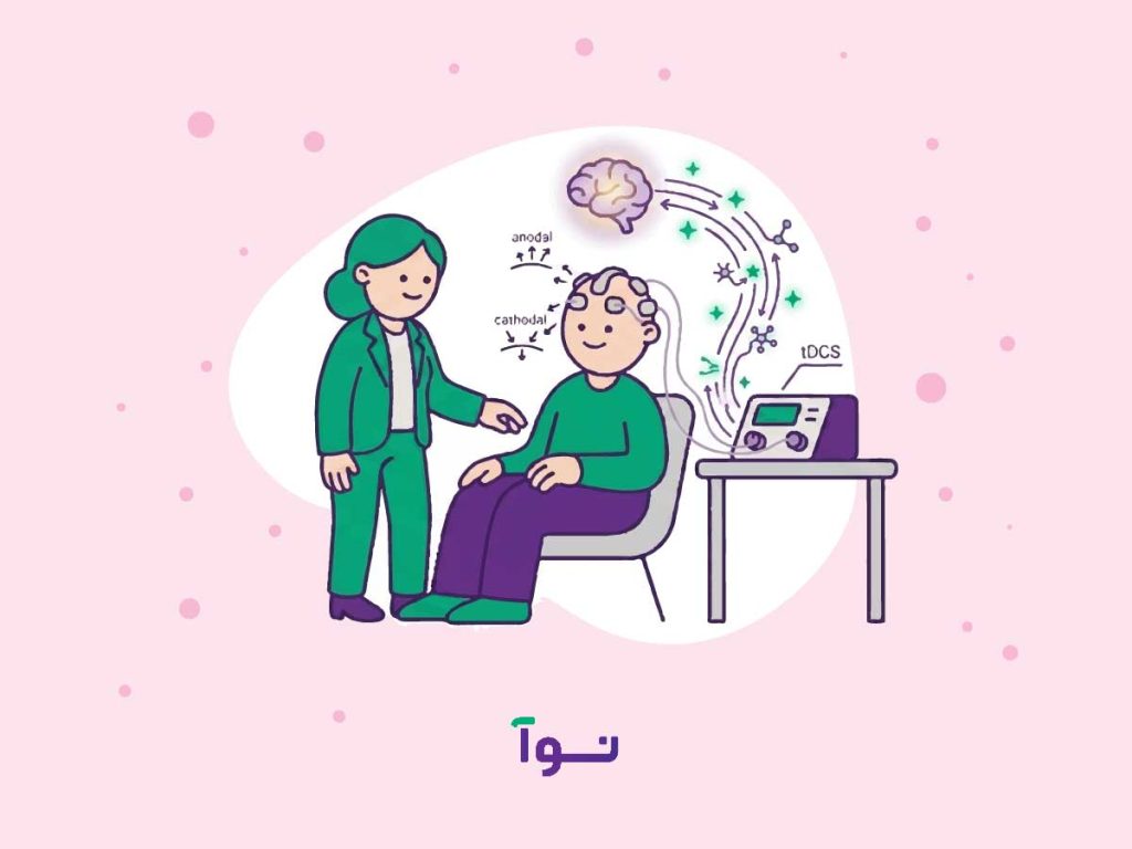 دستگاه tDCS چیست و چگونه با جریان الکتریکی مغز را تنظیم میکند؟