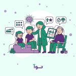 سن مناسب نوروفیدبک چه زمانی است؟